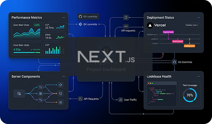 next.js developers